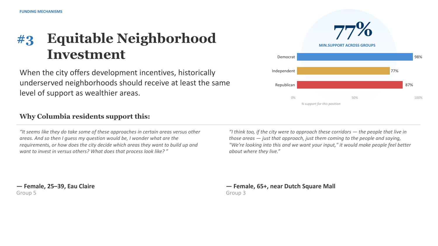 Campaign results image 24