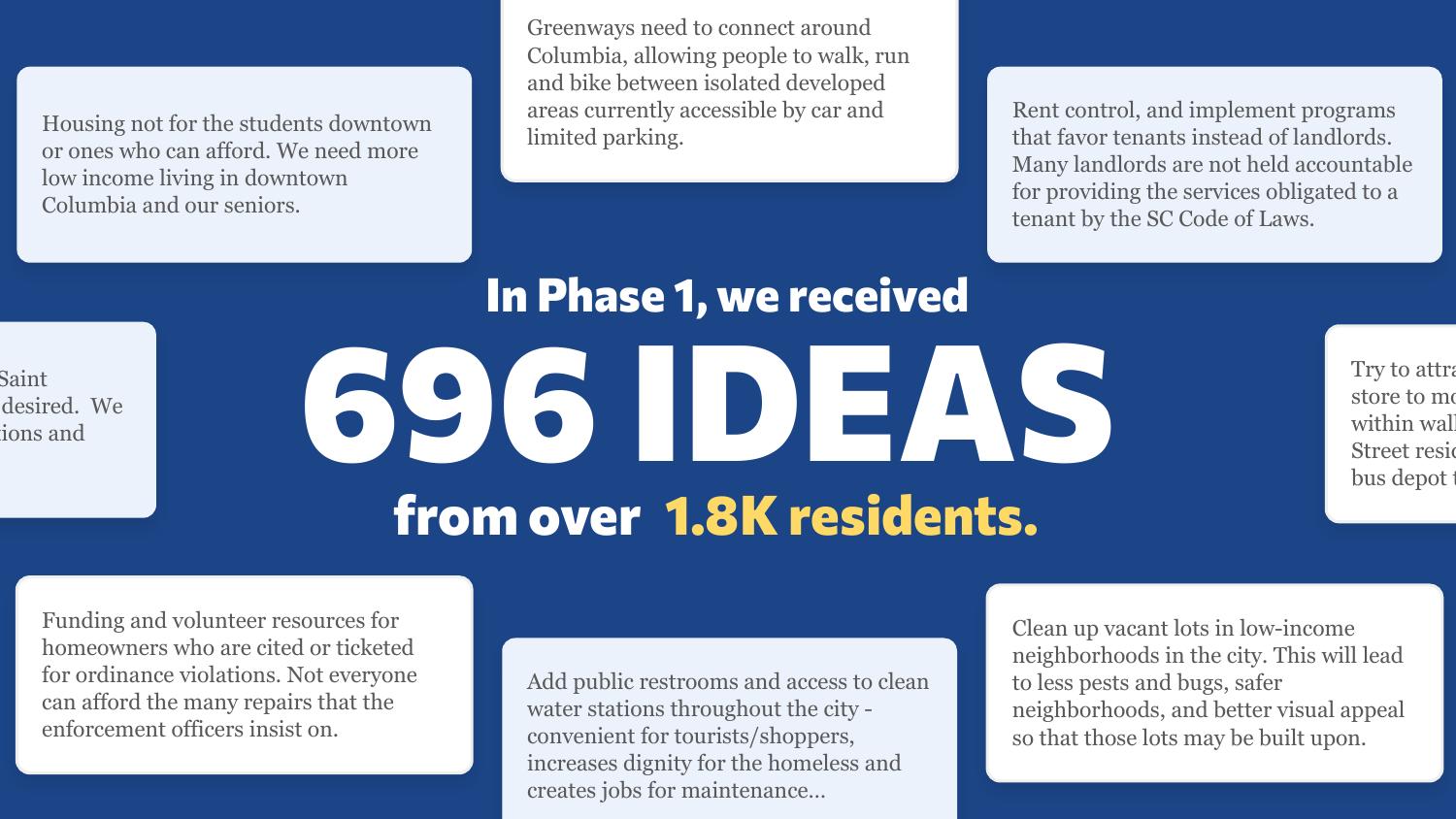 Campaign results image 4