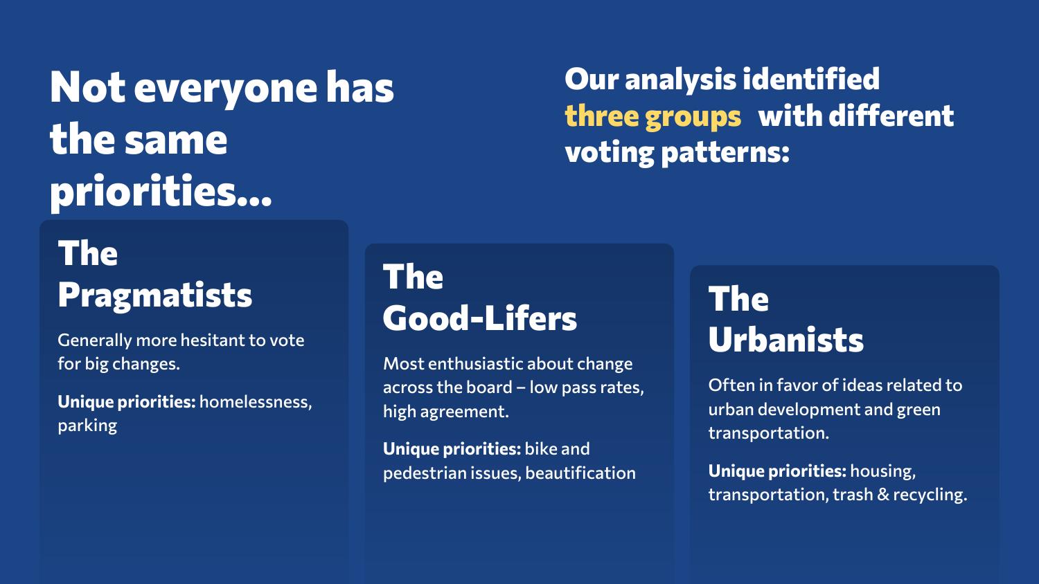 Campaign results image 6